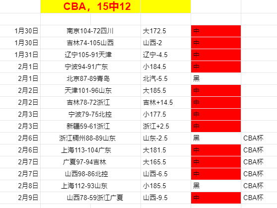 东南海区风,力强劲,全国多地为,开云体育,开云体育官网,开云体育app,开云体育app下载
