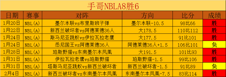 鹈鹕连续两,战击败马刺,墨菲贡献,开云体育,开云体育官网,开云体育app,开云体育app下载