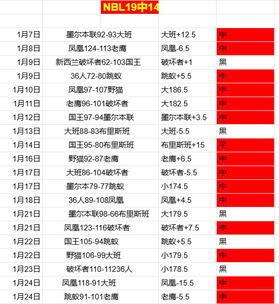迪馬利亞有,望短期內重,返本菲卡,开云体育,开云体育官网,开云体育app,开云体育app下载