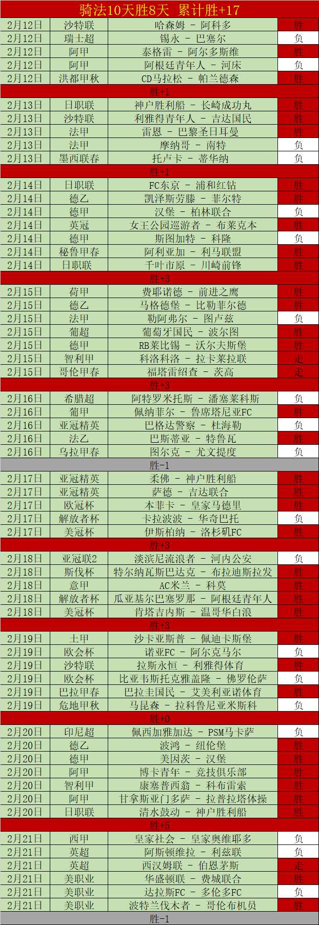 官方公告,曼联,岁边锋阿马,开云体育,开云体育官网,开云体育app,开云体育app下载