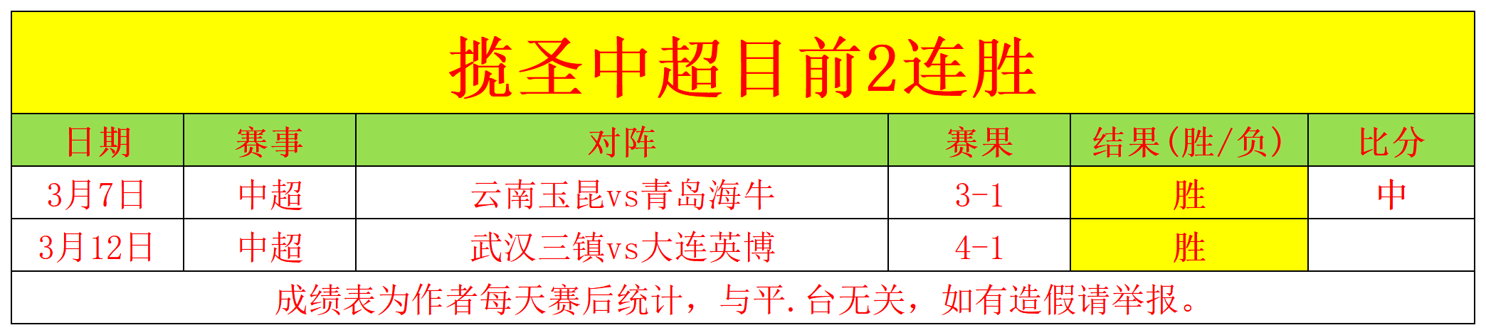 马竞对阵布,鲁日,欧冠晋级前,开云体育,开云体育官网,开云体育app,开云体育app下载