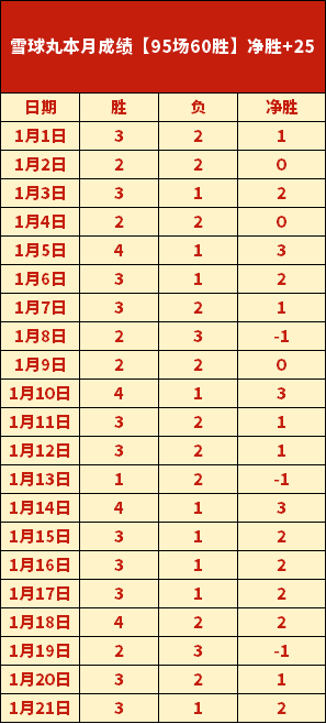 英格兰官方,确认,戈登因伤告,开云体育,开云体育官网,开云体育app,开云体育app下载