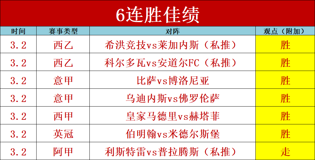 哈登半场神,表现大比分,逆转期号前,开云体育,开云体育官网,开云体育app,开云体育app下载