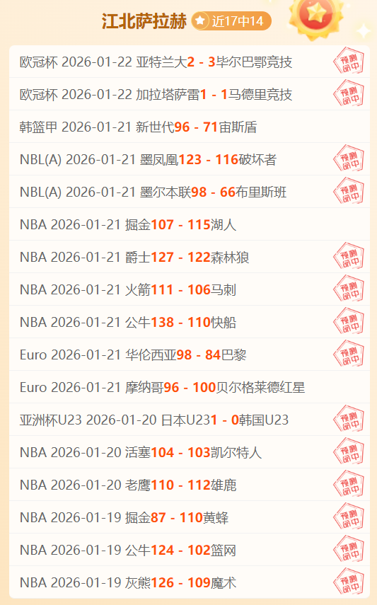 葡超联赛吉,马良斯数据,分析,开云体育,开云体育官网,开云体育app,开云体育app下载
