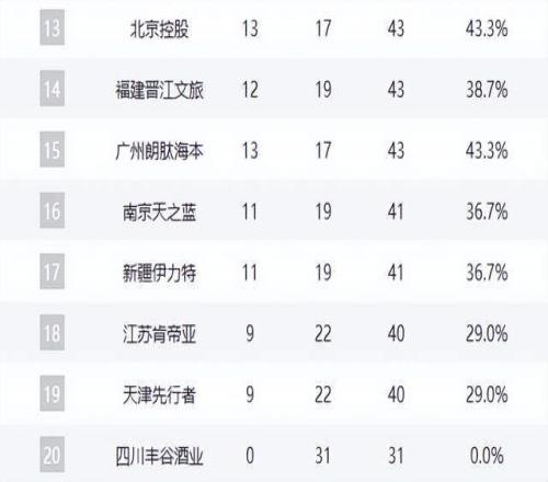 瓜迪奥拉主,场举办青年,赛事,开云体育,开云体育官网,开云体育app,开云体育app下载