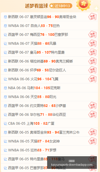 竞技巅峰周,周赢球,周连胜的制,开云体育,开云体育官网,开云体育app,开云体育app下载