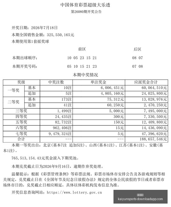 热门游戏更,玩家热议新,玩法,开云体育,开云体育官网,开云体育app下载