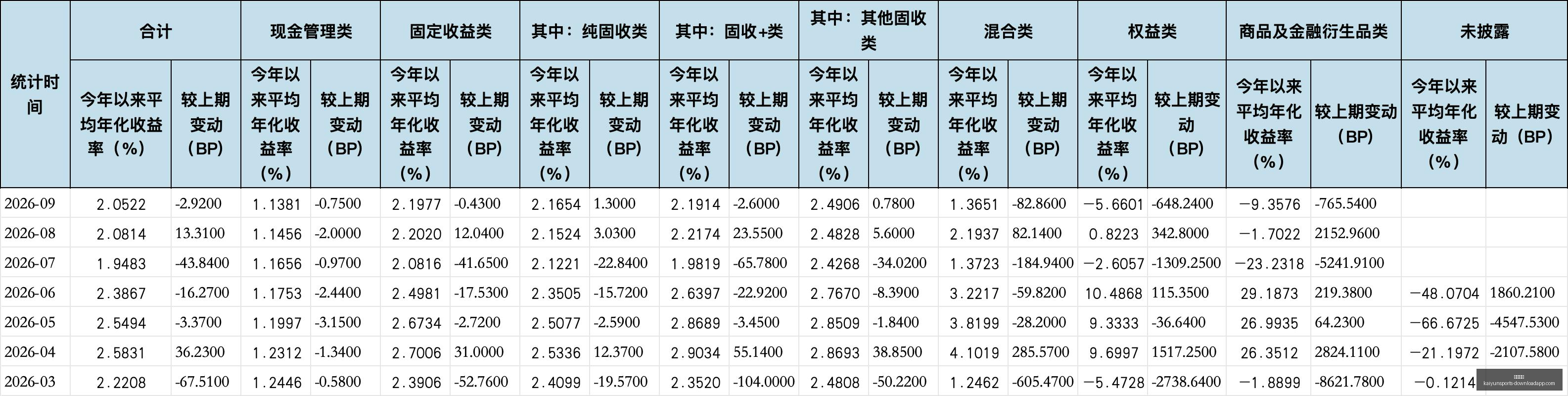 明星选手转,投新队,新赛季目标,开云体育,开云体育官网,开云体育app下载