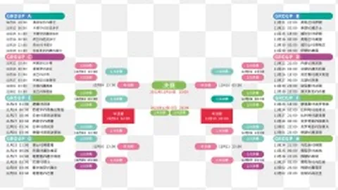 辽宁本钢男篮客场逆袭 宁波町渥男篮，113-107获胜