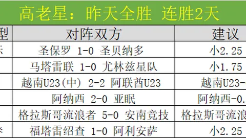 森林队点球大战击败伊普斯维奇 晋级足总杯复赛