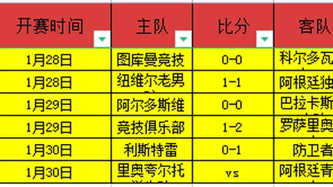 巫师3：狂猎新模组更新揭示神秘面纱