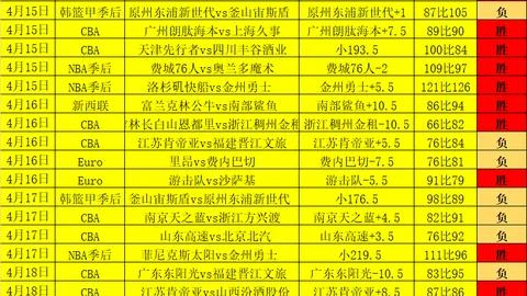 开云体育