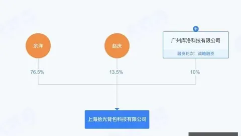 开云体育